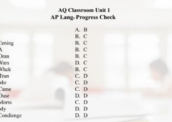 AP Classroom Unit 1 Progress Check MCQ Answers AP Lang​