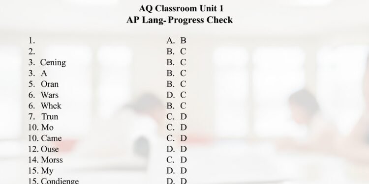 AP Classroom Unit 1 Progress Check MCQ Answers AP Lang​