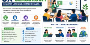 6x Classroom