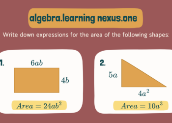 Algebra Learning Nexus.one