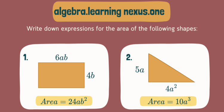 Algebra Learning Nexus.one