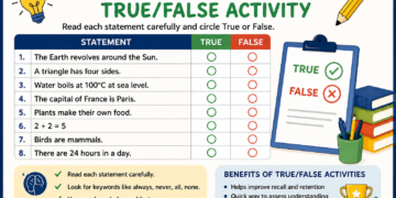 knowledge drill 6-3 true/false activity