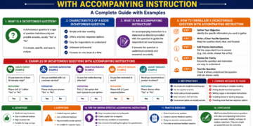 Formulate a Dichotomous Question with Accompanying Instruction